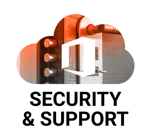 Advantages of Migrating on Site Exchange email to Office 365 in the cloud
